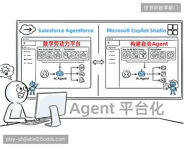 未来三年，高昂的本地化部署将被灵活的SaaS订阅取代，中小型俱乐部将成为新增市场主体